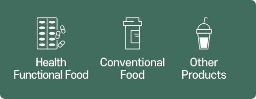 Health Functional Food, Conventional Food, Other Products